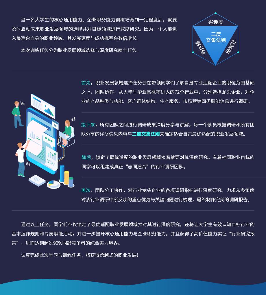 课程 - 国家高等教育智慧教育平台