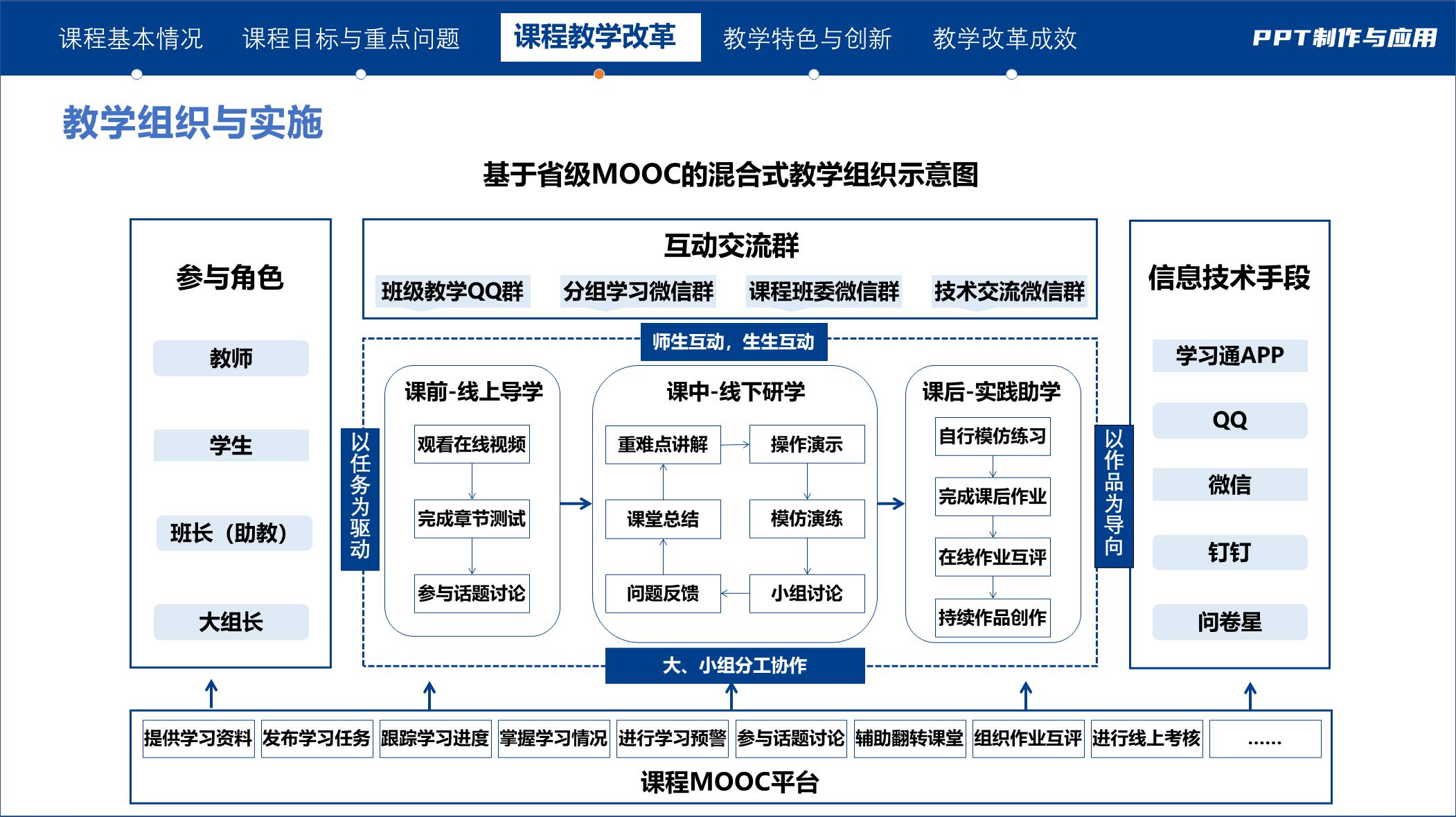 幻灯片16.PNG