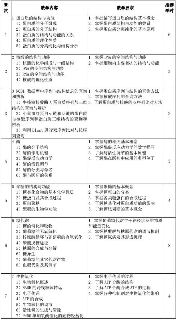 ed84a4c18b29c0e48465c8b38ad96c34 图片.png