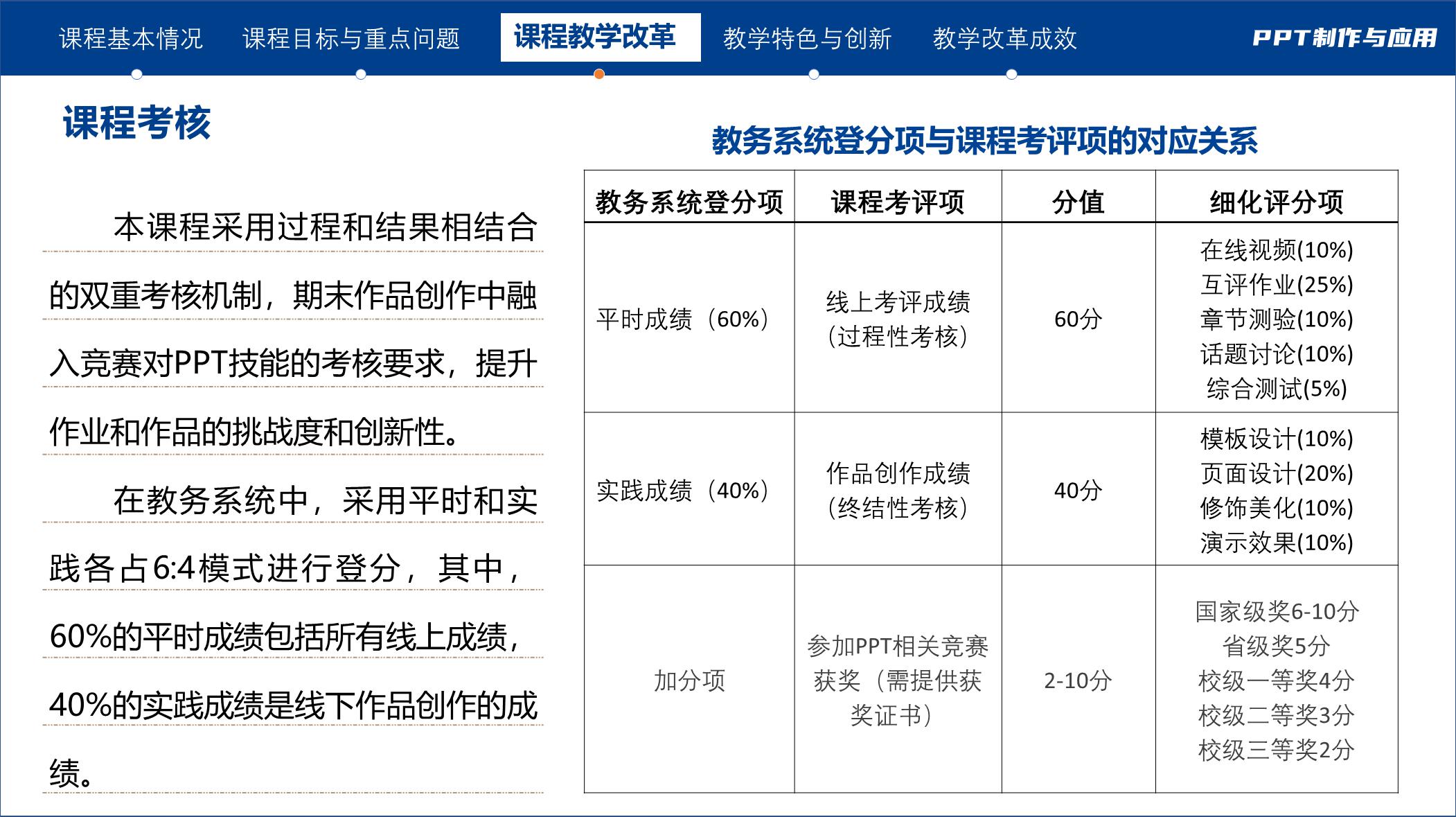 幻灯片23.PNG