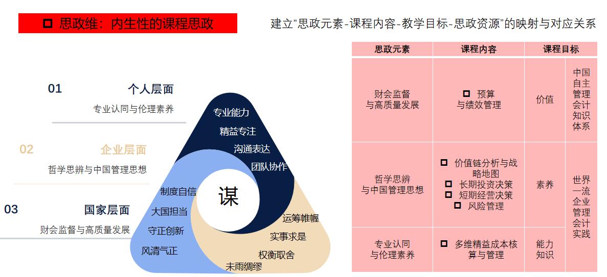 课程思政.png
