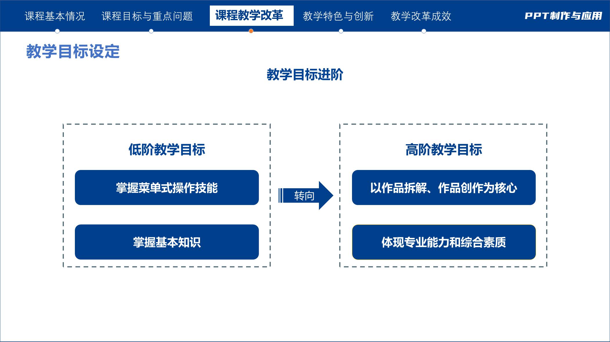 幻灯片9.PNG