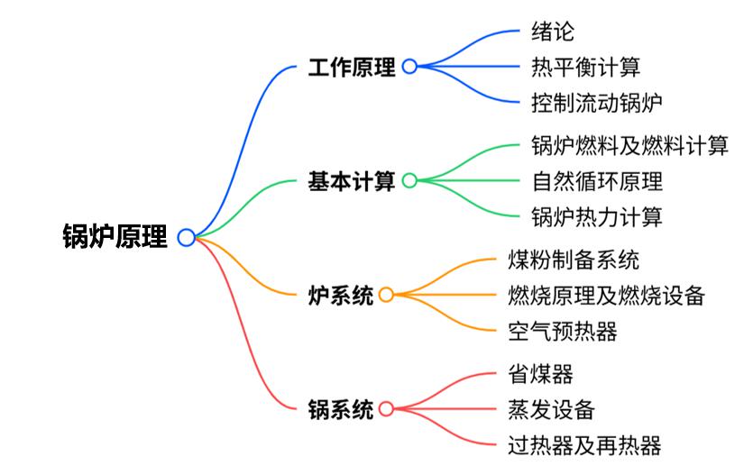 6ae218736630fb7480f1c7797f5f03aa 图片1.png