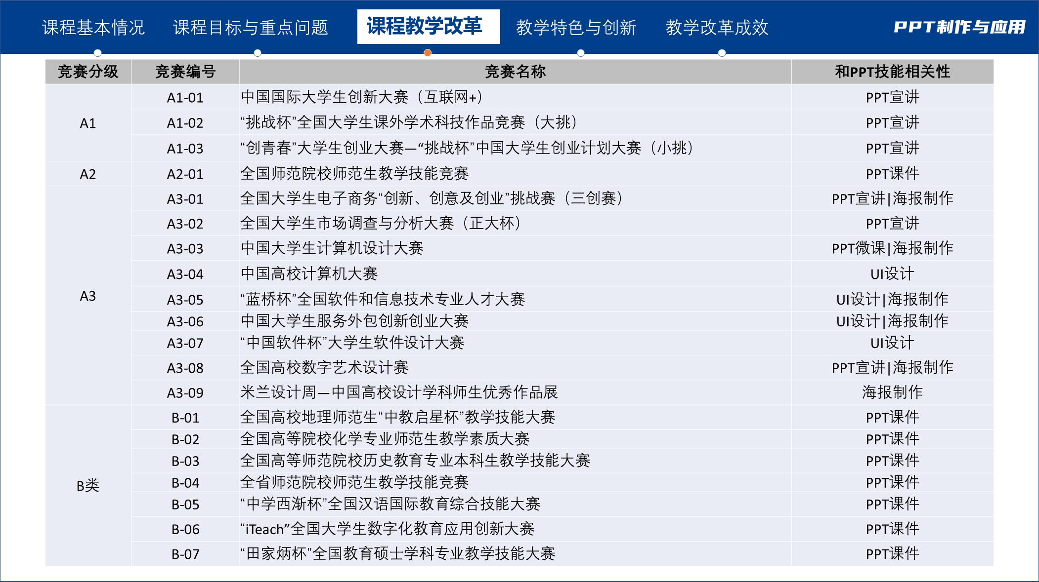 幻灯片24.PNG