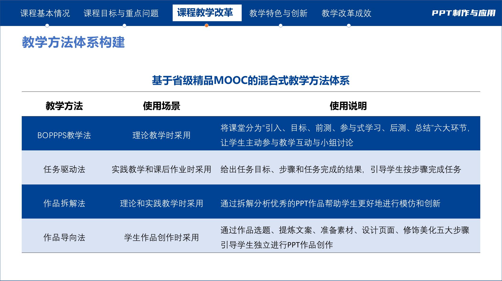幻灯片12.PNG