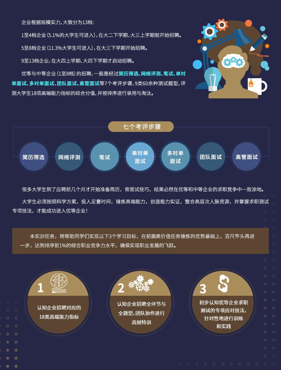 课程 - 国家高等教育智慧教育平台