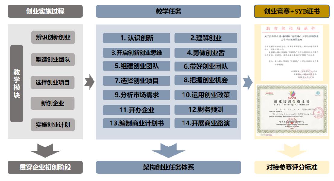 30f4a41141f516d171a5e0ba1be369dc ac7b9f3dc4bb5637a364da0eff20217.png