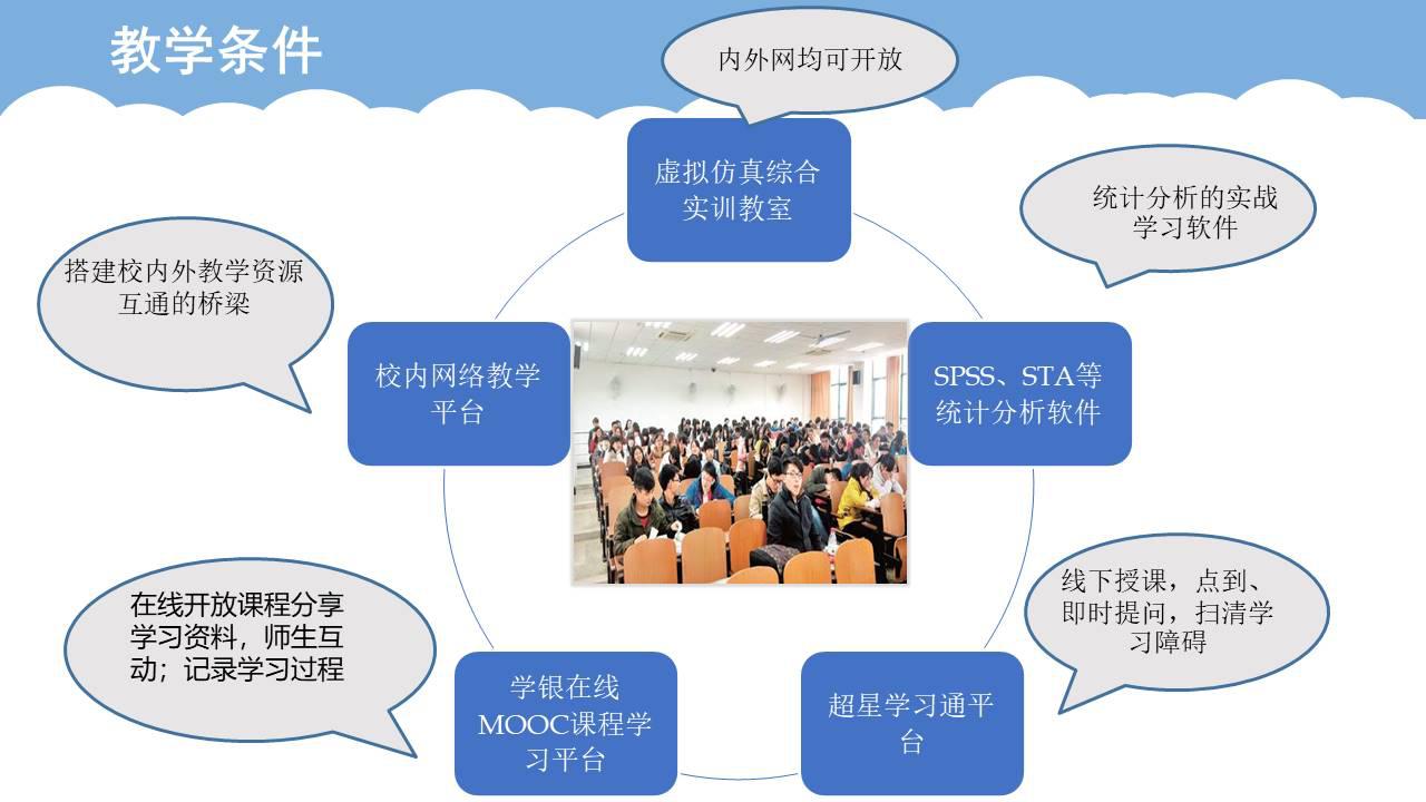 课程 - 国家高等教育智慧教育平台