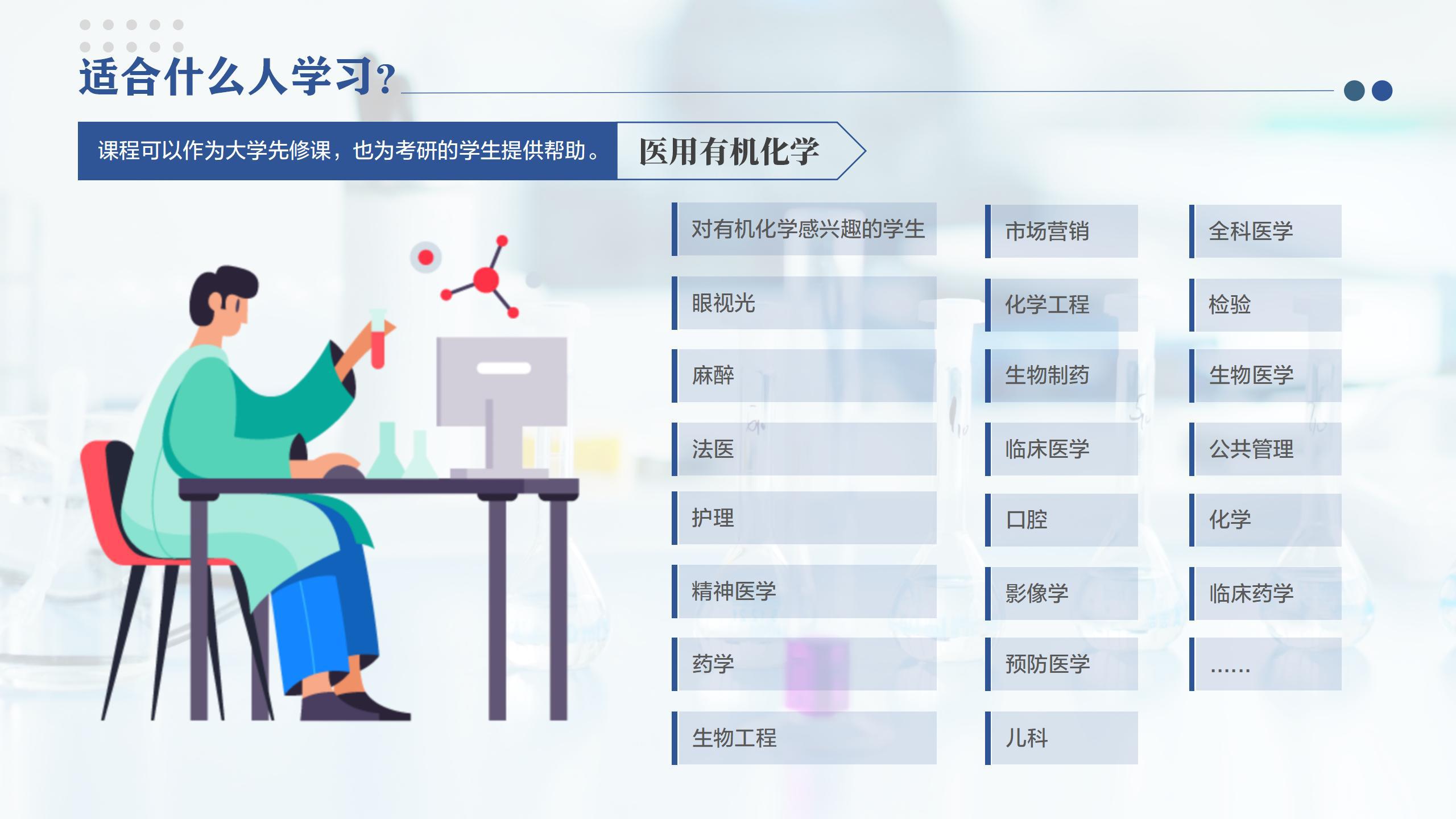 医用有机化学 12.17_04.jpg