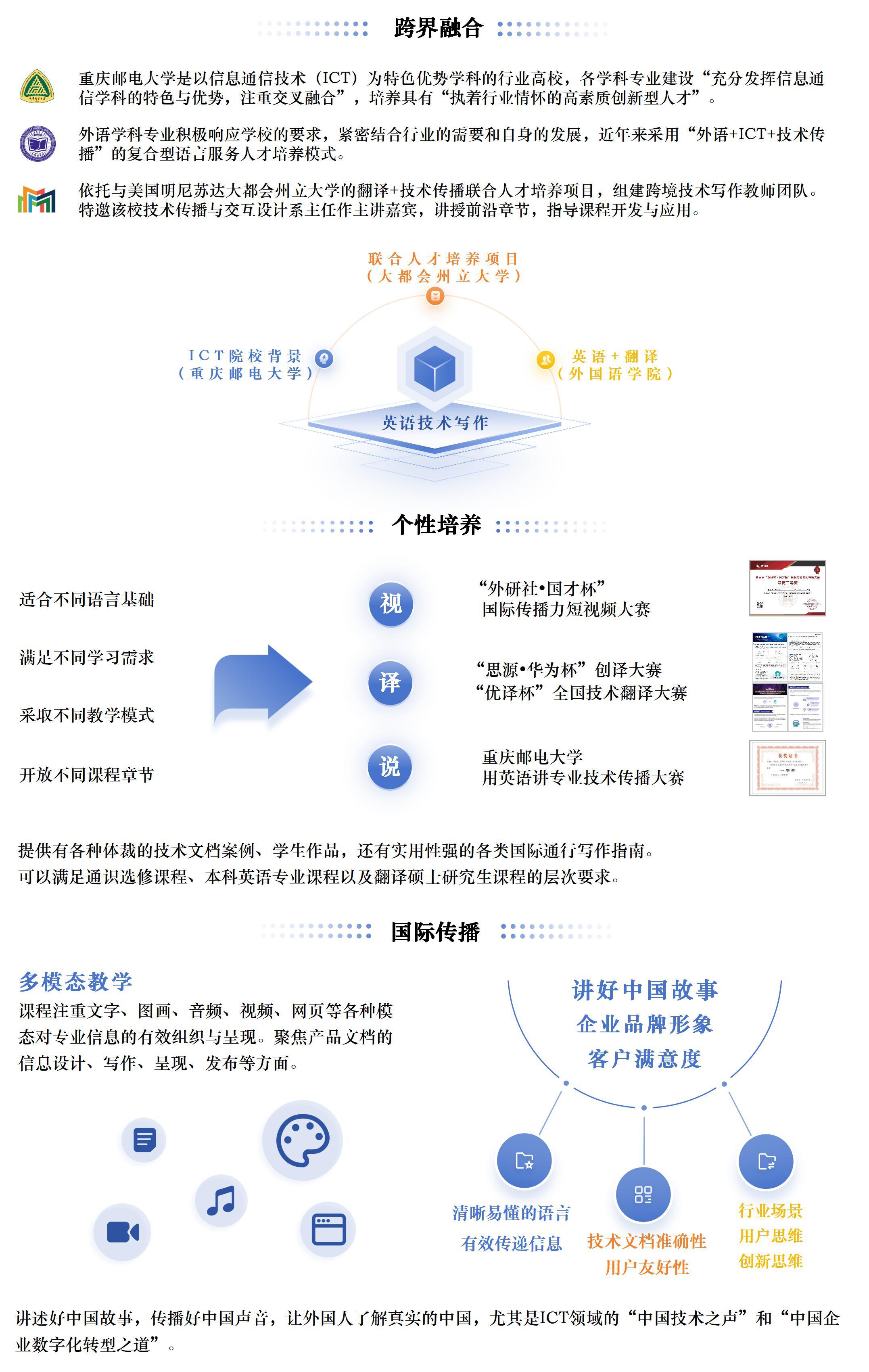 终稿8.0 - 开头和特色三张 - 程锐和柳林康 2024年1月18日_02.jpg