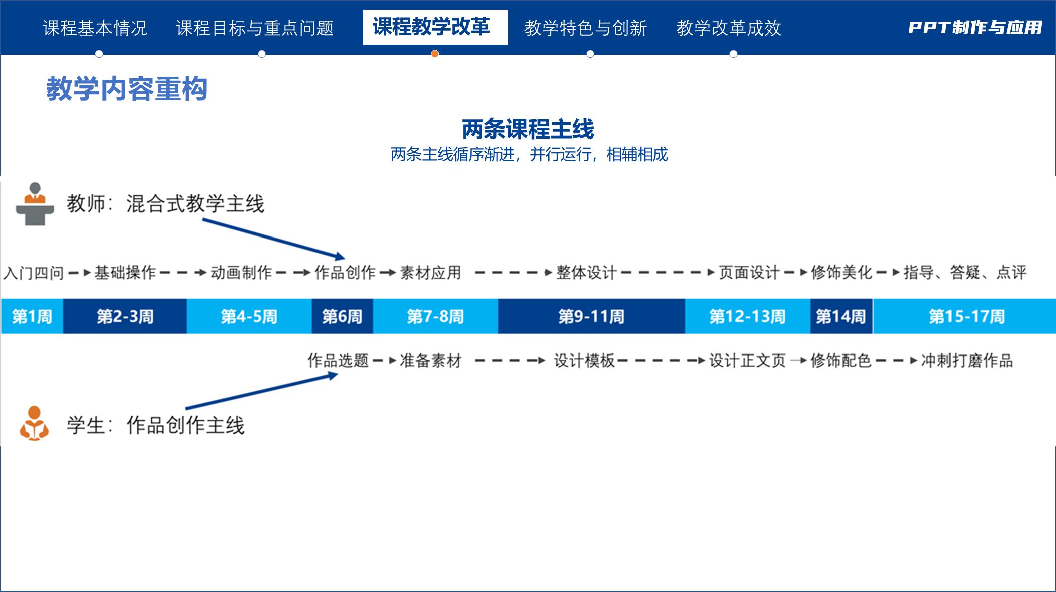 幻灯片10.PNG