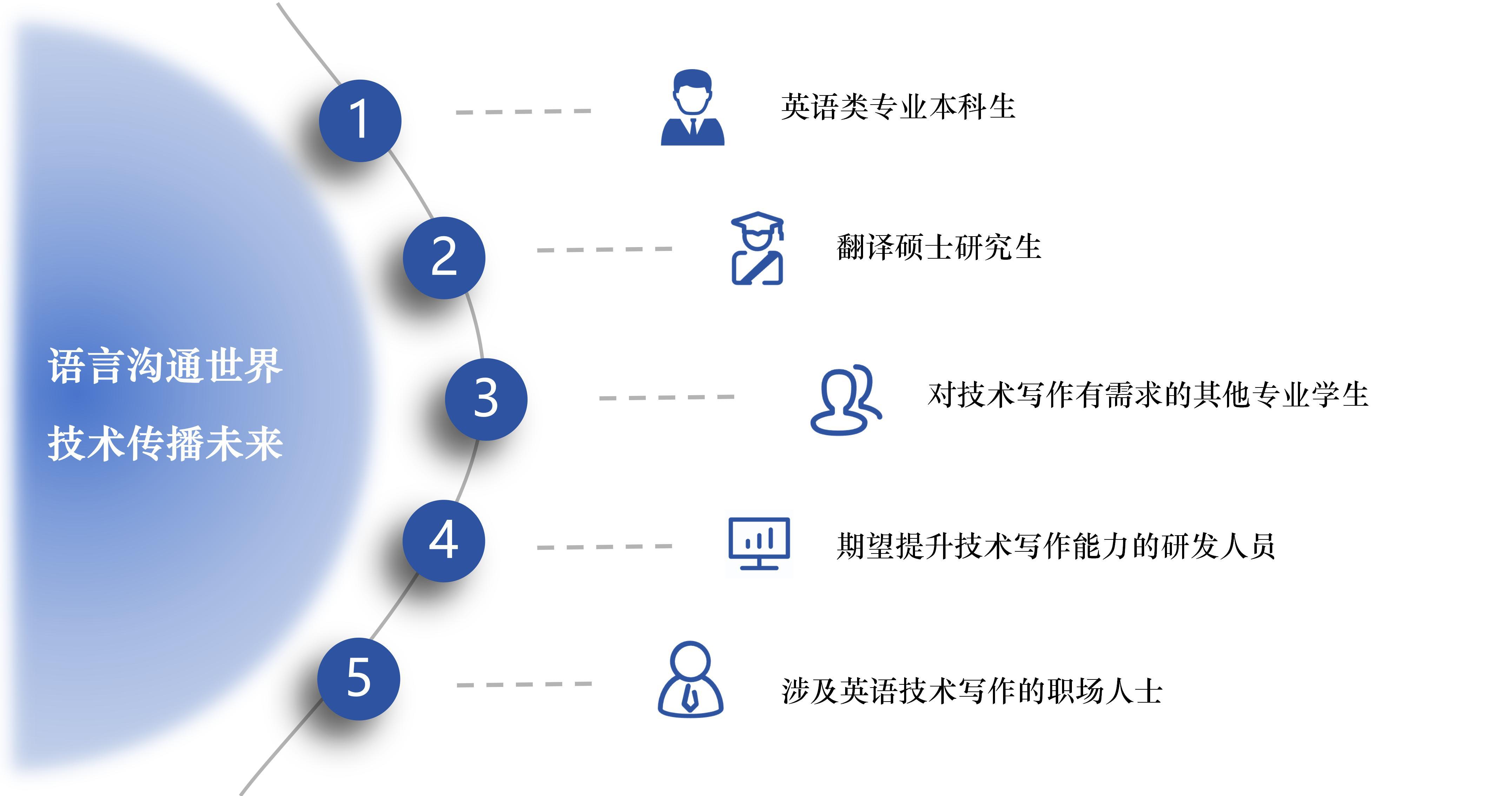 终稿8.0 - 程锐 2024年1月18日_02.jpg
